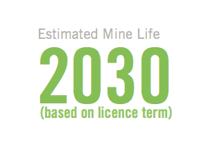 Estimated Mine Life: 2030 (based on licence term)