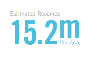 Estimated Reserves: 15.2m lbs U3O8