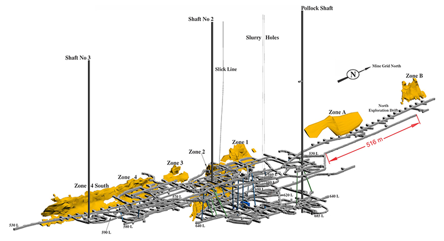 Diagram of McArthur River underground mine