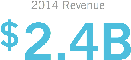 2014 Revenue: $2.4B