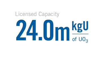 Licensed Capacity: 24.0m kgU of UO3