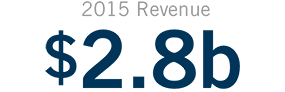 2015 Revenue: $2.8b