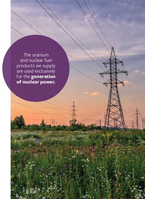 Power transmission lines