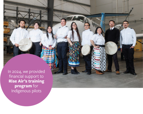 RiseAir Indigenous Pilot graduates