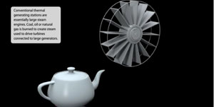 Electricity Generation